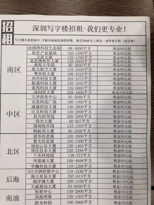 半导体界的兵荒马乱 二季度财报跌多涨少